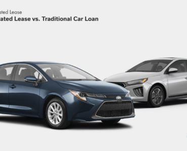 Novated Lease vs. Traditional Car Loan